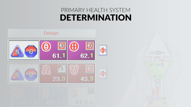 determination-radical-transformation-is-it-correct-for-me-part-1-body-experience