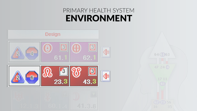 environment-radical-transformation-is-it-correct-for-me-part-1-body-experience