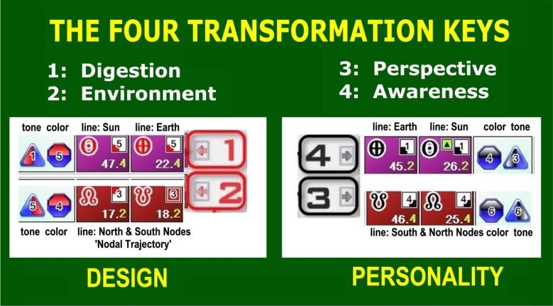 779_4Ts.advanced_by_ma copia