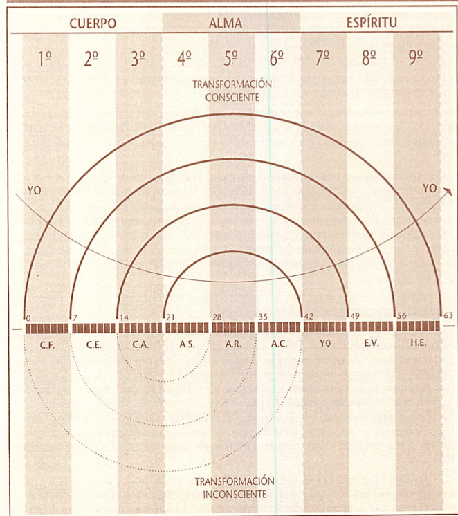 Captura de pantalla 2018-05-10 a la(s) 11.10.38