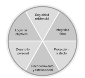 Captura de pantalla 2019-02-05 a las 11.26.56