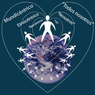 ego-etno.mundi-copia