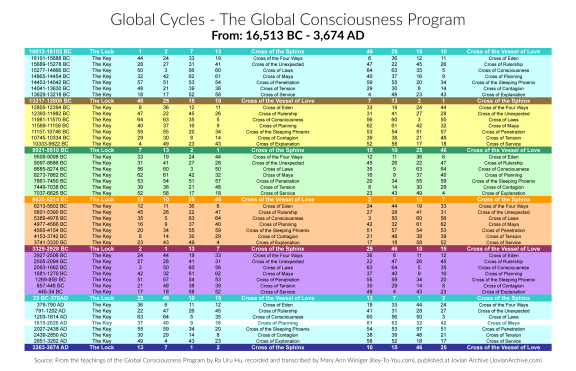 The-Global-Cycles-Full-Size copia