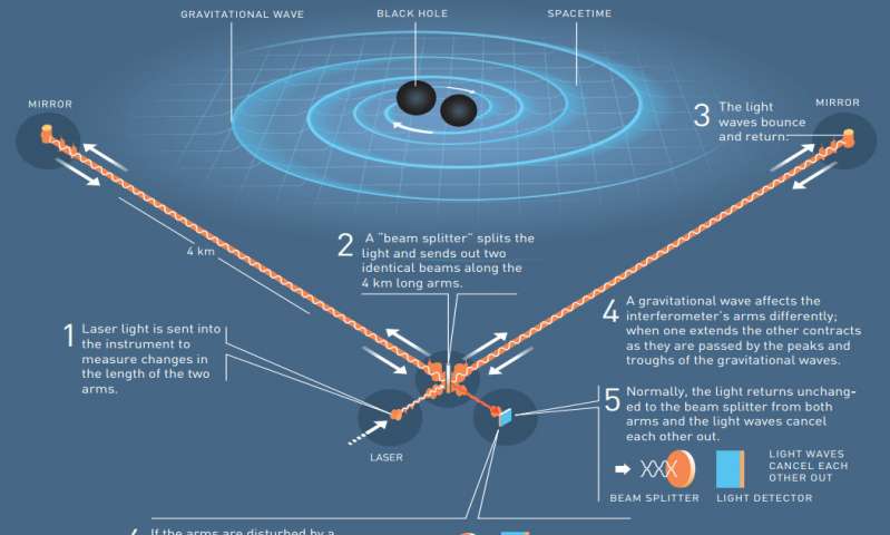 06F09535-4FCE-4F3C-94D7-7D3D6CD4BAB9