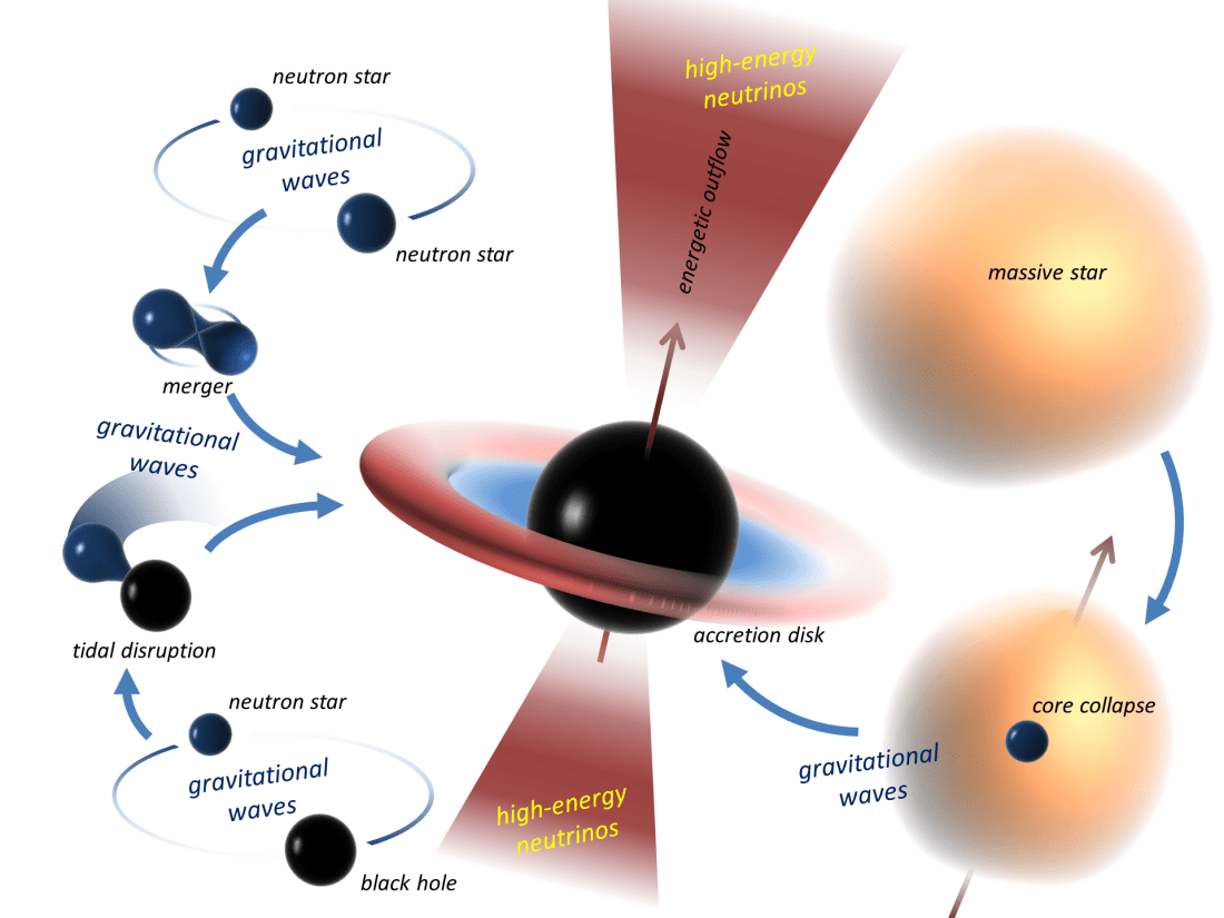 EFDB7197-FA38-4881-8E01-4E2D8967EA04