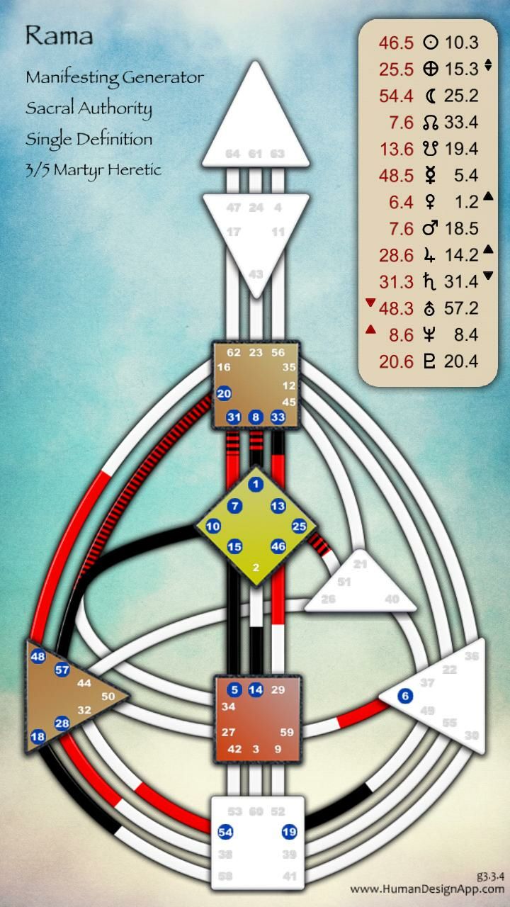 26E9B80D-0B1C-41E1-8F52-199E41FDF492