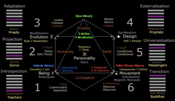 B6CFE99E-404F-4E0F-BDA3-C01DC874033B