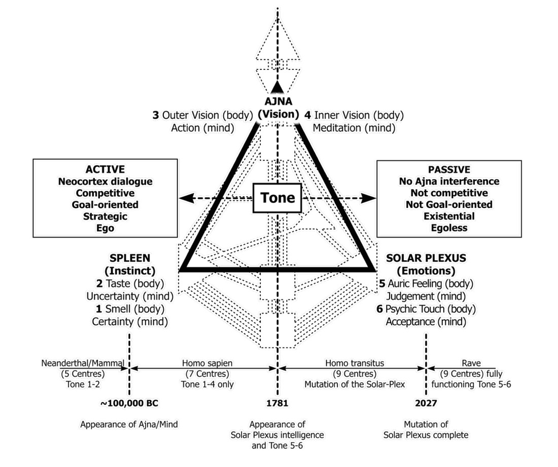 C6DE28AF-87C5-437A-9951-BC4C4273CC20